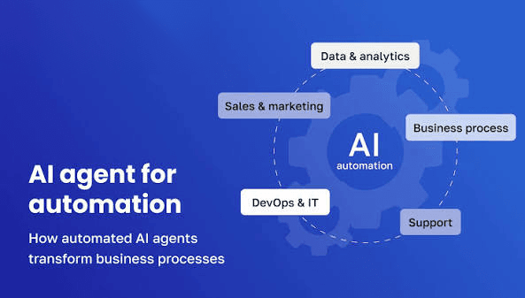 AI agents and automation